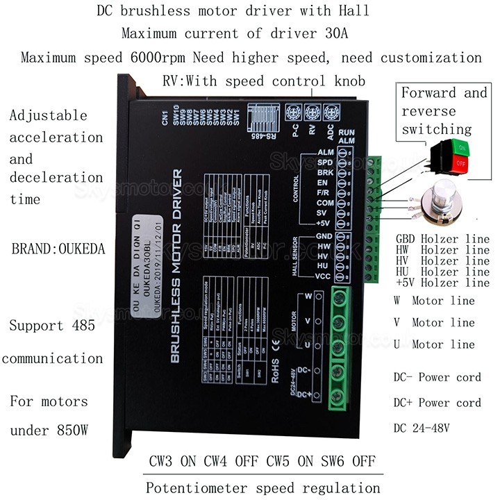 24-48V 850W Brushless DC Motor Driver Controller OUKEDA30BL 30A for Φ60mm/80mm/86mm BLDC Motor